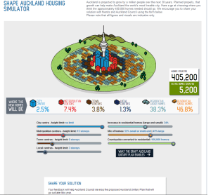 Alternative if reducing Metro Centre Height Limits