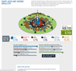 What I came up with to give my take