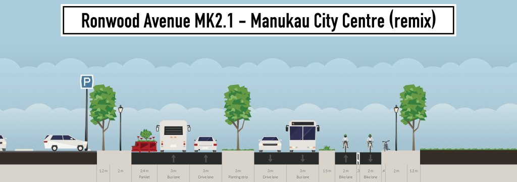ronwood-avenue-mk21-manukau-city-centre-remix