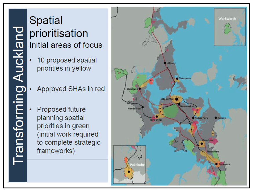 Spatial Priorities 2
