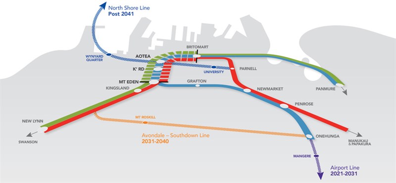 city-rail-link-with-future-lines Source: Auckland Transport