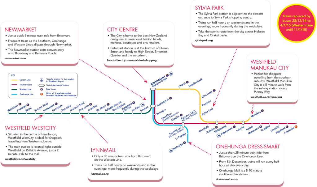 Shopping Adventures by train Source: https://at.govt.nz/shopping