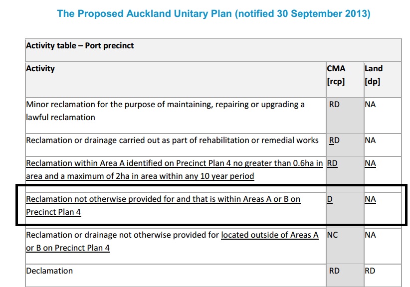 POAL Reclamation Activity Table (page 4)