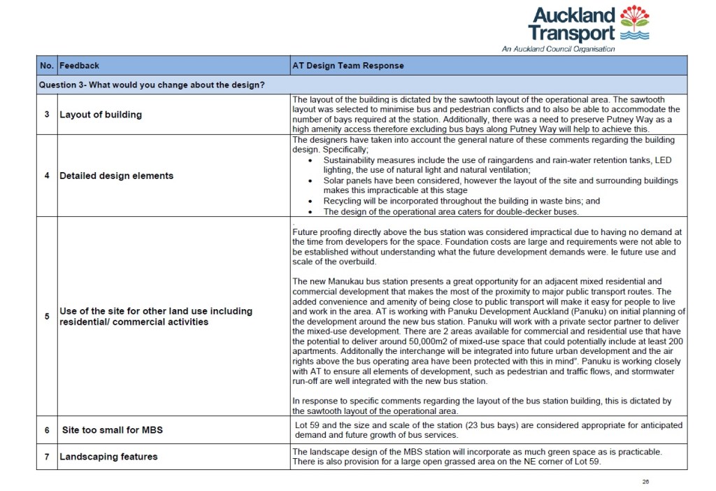 AT replies to design aspects https://www.scribd.com/doc/299040522/Manukau-Bus-Station-Consultation-Report