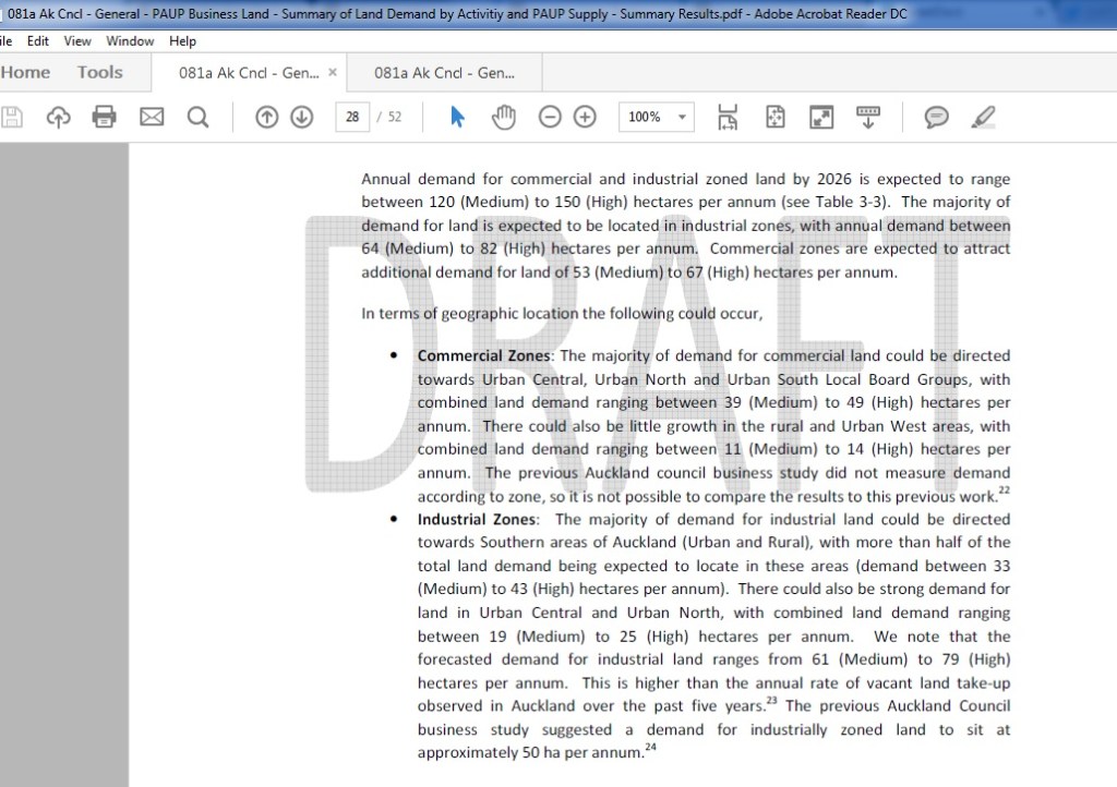 Unitary Plan Business Land Demand Source: https://www.scribd.com/doc/305300249/081a-Ak-Cncl-General-PAUP-Business-Land-Summary-of-Land-Demand-by-Activitiy-and-PAUP-Supply-Further-Analysis