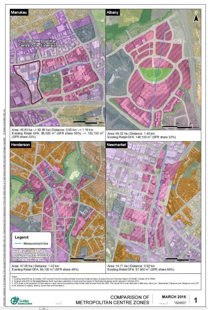 Manukau Metro comparison Source: 