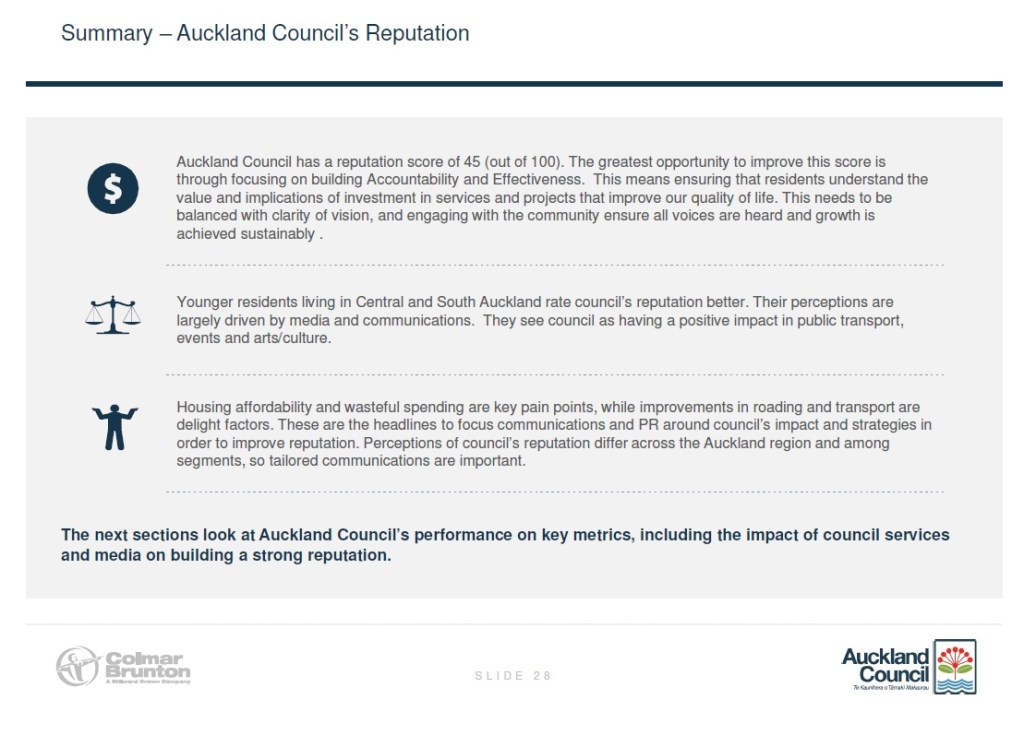 Citizen reputation summary Source: Auckland Council