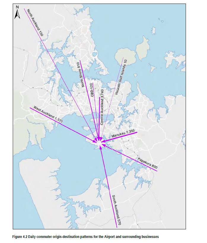 Airport Origins Source: Auckland Transport