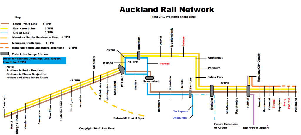 CRL ops Pre North Shore Line