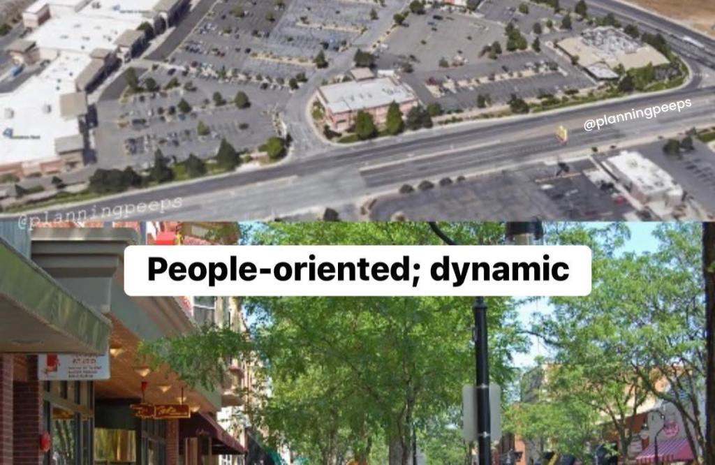 Car vs people urban geography