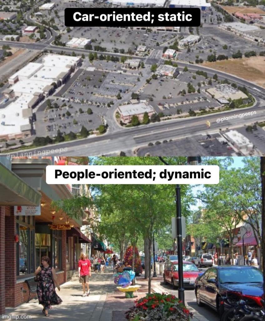 Car vs people urban geography